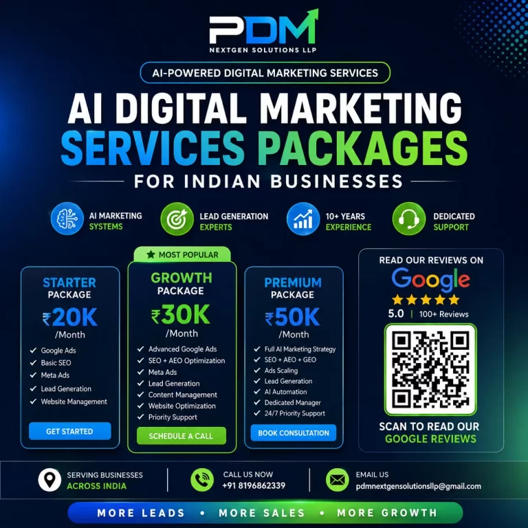 AI Digital Marketing Services Packages In India | SEO, Google Ads & Lead Generation